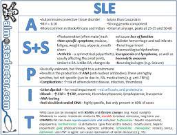 Pin By B J Hennington On Nursing Nursing Notes Nursing Study Medical Education
