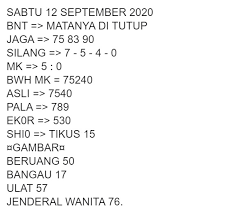 Prediksi Syair Sgp 12 September 2020 Keraton4d