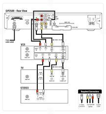 Set the antenna type navigate to the antenna installation screen menu. Diagram Direct Tv Hd Wiring Diagram Full Version Hd Quality Wiring Diagram Gwendiagram Piacenziano It
