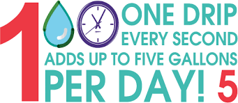 All of them are verified and tested today! 24 Hour Plumbing Hvac Service 24 Hour Emergency Plumbing Hvac Service Discount Plumbing Service Northern California