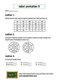 Lks Tabel Perkalian 9 Tabelperkalian Com