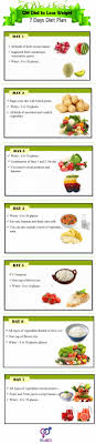 Gm Diet 7days Weight Loss Infographic Diet And Exercise