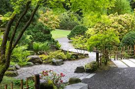 Japanischer Garten Elemente Regeln Und Tipps Das Haus In 2020 Japanischer Garten Japanischer Garten Anlegen Garten