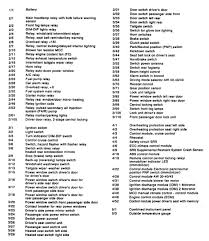 Engine and power transmission and chassis fuel economy wheels and tires payload and towing. Diagram Volvo V90 Wiring Diagram Gearbox Full Version Hd Quality Diagram Gearbox Cableschematicn Promozionifarmacie It