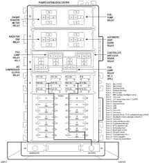 How to remove the fuse box panel from the hard case on a t800. Kenworth T300 Fuse And Relay Box 1968 Pontiac Gto Dash Wiring Diagram Begeboy Wiring Diagram Source