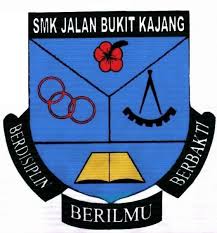Bengkel home tutor di smk jalan 3. Smk Jalan Bukit ç…§ç‰‡ Facebook