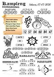 Prediksi Syair Hk 7 Juli 2020 Syair Togel Hk Pangkalantoto