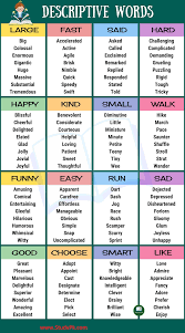 However, there are several different types of adjectives. List Of Descriptive Words Adjectives Adverbs And Gerunds In English Studypk Descriptive Words Good Descriptive Words Describing Words