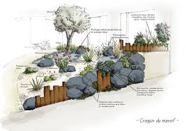 Idspace Paysagiste Infographiste Design Mobilier Architecture Exterieure Paysagiste