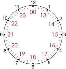 24 hour clock in french worksheet printable worksheet template. 24 Hr Clock Conversion Shefalitayal