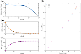 This tweezer comes in stainless steel. Optical Tweezers Theory And Practice Springerlink