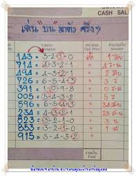 Thai Lottery Results Chart Route Best Non Miss Paper Tips 02