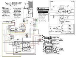 This 2019 low voltage wiring guide will show you what low voltage wires to run, how many of them to run and where to run them. Nordyne Wiring Diagram With Example And Ac Electrical Wiring Diagram Electric Furnace Thermostat Wiring