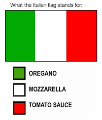 People Hilariously Explain The True Meaning Behind National Flags Italian Flag Funny Italian Jokes Flag Quote