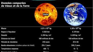 Mais d'où vient cette eau ? L Europe Cede A L Attrait De Venus Les Echos