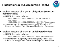 Financial Reporting Fluctuation Flux Analysis Pdf Free