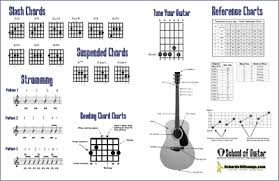 Veritable Worship Song Chord Chart Free Chord Chart Worship