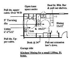 universal design smart homes