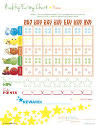 Pin By Tali On Health Healthy Eating For Kids Food Chart For Kids Kids Nutrition