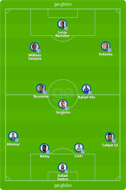 A partida entre confiança x csa , acontece domingo (07/03) às 20 hs, o mandante da partida é o confiança que busca a vitória em seus domínios. Confianca X Csa Veja Escalacoes Desfalques E Arbitragem Copa Do Nordeste Ge