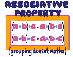 This is stated as \((a+b)+c=a+(b+c)\). Associative Property Definition Examples Expii
