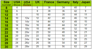 16 Prototypical Cloth Size Chart Conversion