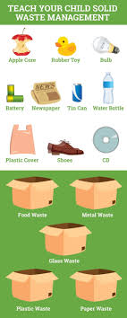 Get messy for earth day. 8 Eco Friendly Activities To Do This Environment Day Activities For Kids Parentcircle