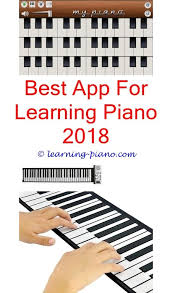 Learn The Scientist On Piano Learn Piano Learn Piano Chords Learn Piano Notes