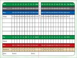 Scorecard The Links Golf Club