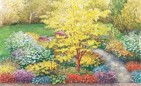 Farbenspiel Im Herbstbeet Schoner Blumengarten Gartendesign Ideen Garten Design Plane