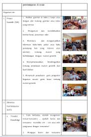 We did not find results for: Jdsk Tagihan Lk Pkp Zonasi Dina Suci Wahyuni