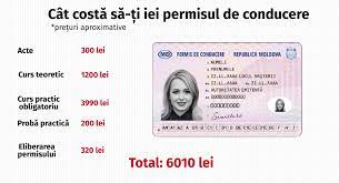Sa merg cu o cerere și sa execut suspendare din momentul în care predau permisul? Cat CostÄƒ SÄƒ È›i Iei Permisul De Conducere Moldova Org