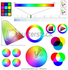 Various Color Related Charts Teaching Scientific Science