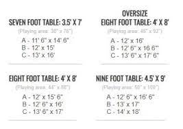 4' x 8' (playing area: Pool Table Room Sizes And Dimensions Nashville Billiard And Patio