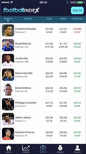 Football power index that measures team's true strength on net points scale; Football Index Bet Trade By Index Labs Limited