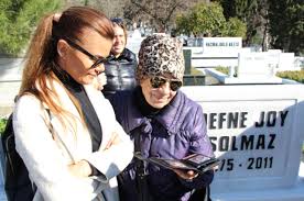 Görüntü yönetmeni, oyuncu, sunucu ve eski dj defne joy foster'in aramızdan ayrılışının üzerinden 9 yıl geçti… 2 şubat 2011 tarihinde i̇stanbul caddebostan'da yazar ahmet altan'ın oğlu kerem halit altan'ın evinde hayatını kaybeden defne joy foster'in ölümü tüm türkiye'yi yasa boğdu. Defne Joy Foster In Olumune Feto Mu Sebep Oldu