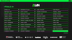 Best of zlan 2020best of de la zlan avec du minecraft, golf it, pubg, heave ho, shootmania storm, age of empires ii et du calcul mental !j'espère que vous. Z Lan 2020 Par Zerator Infos Classement Et Suivi De La Competition