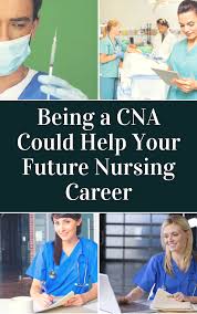 Pin On Nursing Education