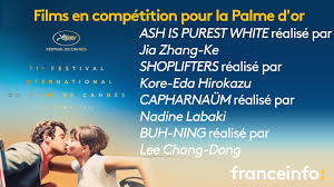 In association with cedrus invest bank sal in participation with sunnyland film cyprus ltd as a member of art group in association with doha film institute. Nadine Labaki S New Movie Capharnaum Is Part Of The 2018 Cannes Festival Official Selection First Lebanese Movie Since 1991 A Separate State Of Mind A Blog By Elie Fares