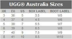 Ugg Boots Size Chart W7 The Best Boots In The World