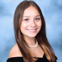 300+ "Razo" profiles