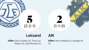 Seger för Leksand hemma mot AIK