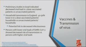 Perfectshot ~ mode evos not not. Ministry Study Links Covid 19 Vaccine To Lower Transmission Rates Loop Trinidad Tobago