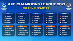 The afc asian champions league is the top continental competition for soccer clubs in asia, running from january to november. Afc Champions League 2021 Draw Result Group Stage Official Varen Ball