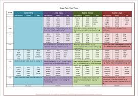 Spelling Program Yr 3 2018 On Butterfly Wings English