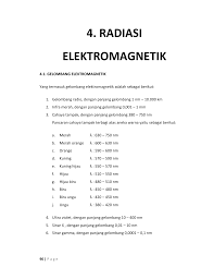 Karena gelombang radio adalah radiasi elektromagnetik, maka akan mengalami fenomena pantulan, pembiasan, difraksi, penyerapan, polarisasi dan hamburan. 4 Radiasi Elektromagnetik