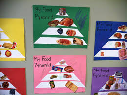 Activities for preschoolers are more advanced than most of the activities marked for toddlers. Pin By Megan Valdes On Preschool Fun Food Pyramid Preschool Food Preschool Fun