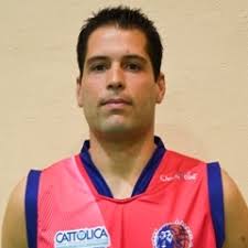 Cristian Ruben Corona