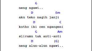 27 Chord Lagu Jawa Korban Janji Basgalanos