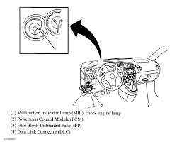 Fuse box location and diagrams: Pontiac Vibe Instrument Panel Fuse Box John Deere Generator Wiring Diagram For Wiring Diagram Schematics